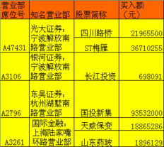 赢富数据