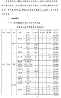 合肥防爆灯具图片及价格,灯具市场的调研报告