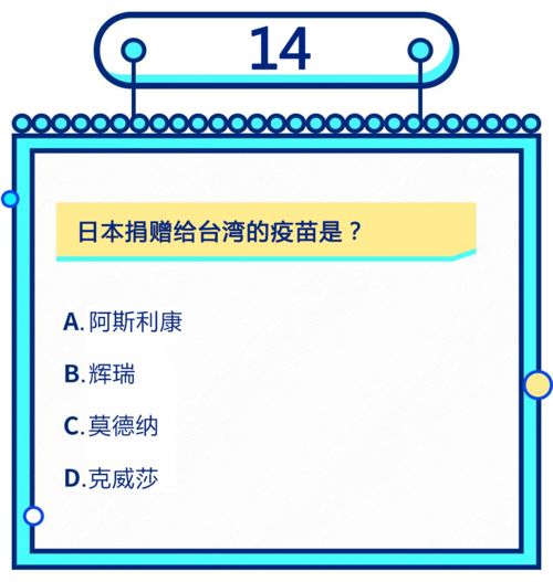 2021年日本冷知识全国统一卷