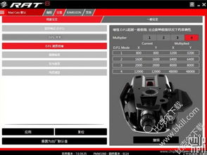 xm1r回报率,1000回报率和125回报率