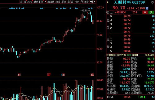 电解液生产厂家前十名,电解液三巨头竟然是这几家,电解液生产厂家前十名，电解液三巨头竟然是这几家-第4张图片