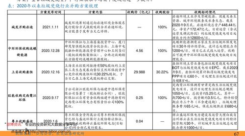 支付宝的基金怎么卖出去 来看详细的步骤