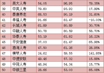 天茂集团<a href=https://www.gupiaozhishiba.com/GPRM/sy/1536.html target=_blank class=infotextkey>股票上市</a>价格是多少？