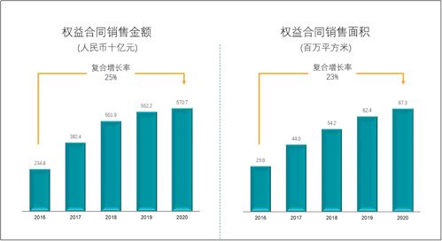 烽火通信前三季度净利预计约为3.3亿元，同比增长约11%