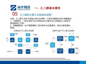 问：EST期货交易系统怎么样?谁用过？效果如何，大家交流一下！