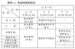 广东省全国中小学教师资格考试笔试注意事项 中山考区 