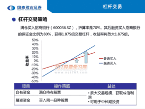 国泰君安融资融卷如何操作