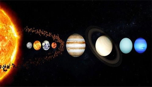 木星和土星有热量 并且来自于极光