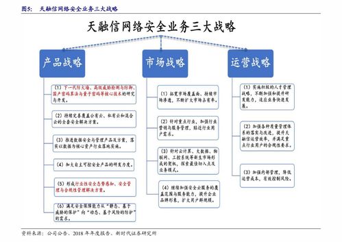  富邦股份股吧东方财富网首页,业绩稳健增长，未来可期 天富官网