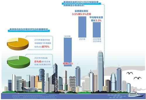 金融市场里的&quot;分析师&quot;存在的意义是什么?本质上是报道小道消息的么?