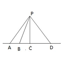 程序员数学 5 相交线与平行线