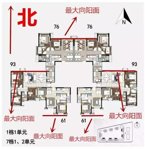 3分钟弄懂成都房子的朝向 坐北朝南不一定好