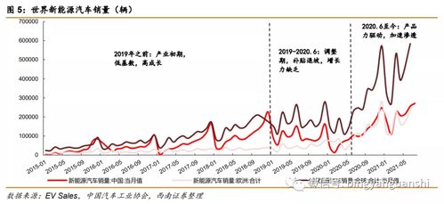 西南证券的A股手续费怎么计算的？