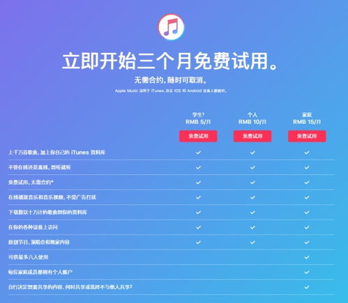 表情 什么APP听音乐好 知乎 表情 