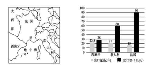 每日一题 距离2021年高考还有237天