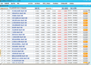 哪里可以下载免费的基金分析软件？