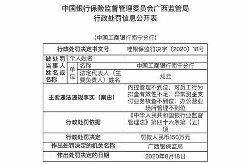 工商银行采用哪种股利分配政策