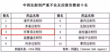 gtp被哪几个国家禁用(gtp计划)