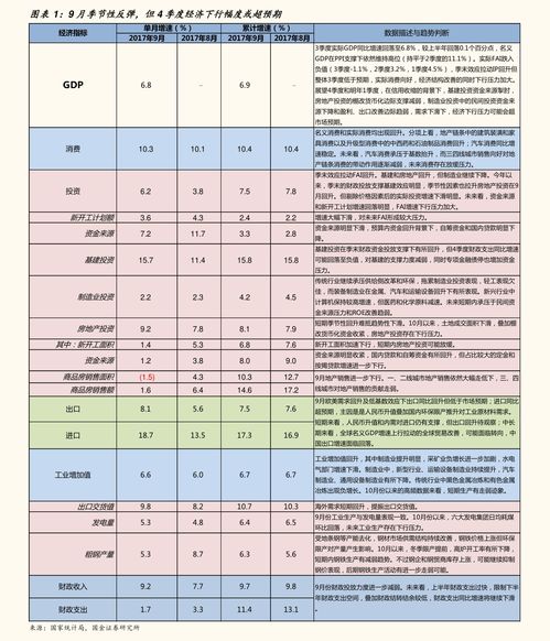 我的股票300044该怎么操作？