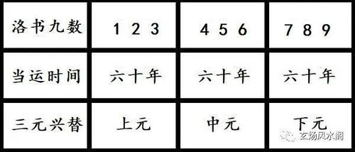 姜群 什么是 三元九运 2024 2043年九紫运当旺行业有哪些