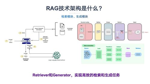 大查重时代的来临：提高信息检索效率