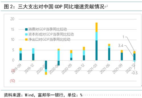  成都富邦华一银行存量房降利率 天富登录