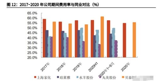 avax币投资价值分析,加密数字资产和虚拟货币的区别 avax币投资价值分析,加密数字资产和虚拟货币的区别 词条