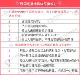 大病医保怎么办理 办理的流程是怎么样的 (包头市大病医疗保险办法)