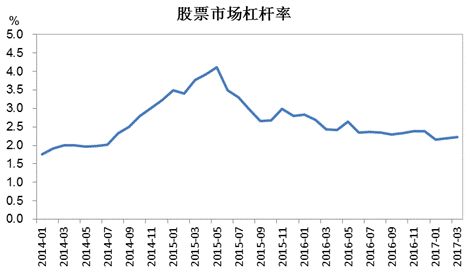 杠杆平仓是什么意思?,平仓是什么意思通俗解释