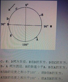 根据等势面的形状如何判断两个电荷量大小