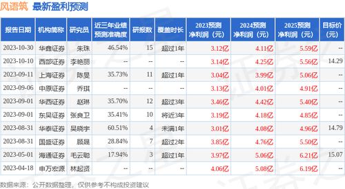 DDX币在哪里买_ddam币今日最新消息