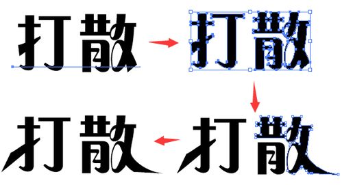 在AI里面怎么打散字体,打散后还可以改字体,就想CDR里面的CTRL K一样 