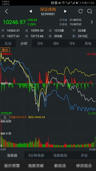 股票现价低于均价 股票现价低于均价 行情