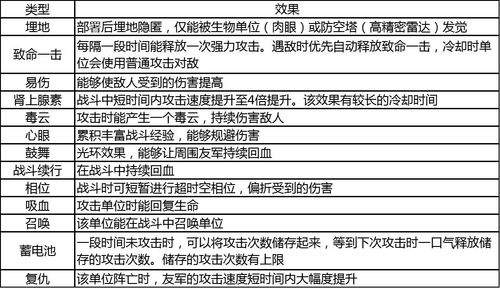 小说查重标准范例最新版特点解析