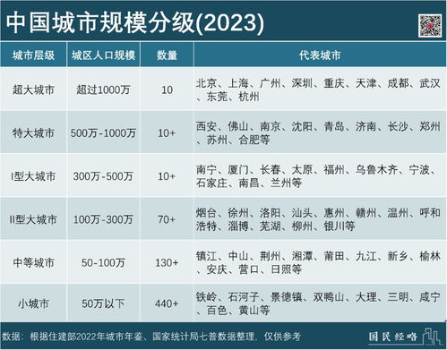 泉州房产备案官网,泉州房产网上备案查询