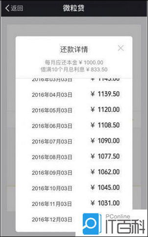 微信上怎么添加微粒贷 微信上如何添加微粒贷-图2