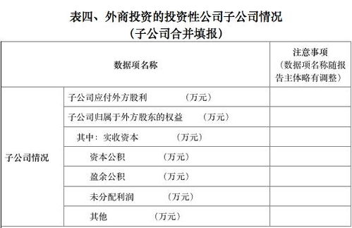 网上年检显示，您企业不在代表机构年度报告中，是什么问题