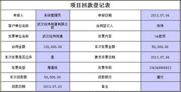 怎样在手机上查看excel表格 