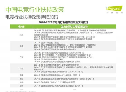 xmr门罗币最低价格,市场情绪和需求