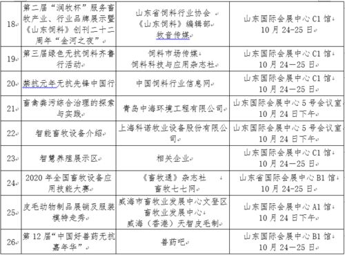 畜牧业养兔子有限公司注册资本金增加是否要交印花税？