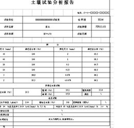 土工试验浅析