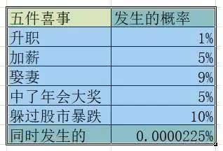 高手相搏,决定胜负的原来是这件小事 