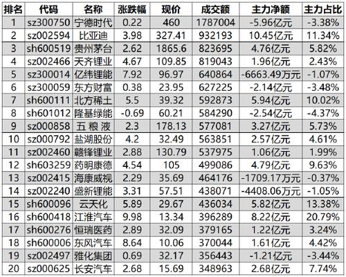 000587金洲慈航股票