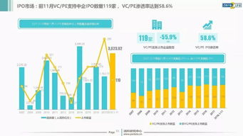 保险公司以高出银行N倍的回报各用户，钱是从哪里来的?