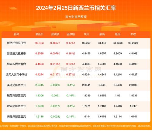 shibai币最新利好消息2024 shibai币最新利好消息2024 生态