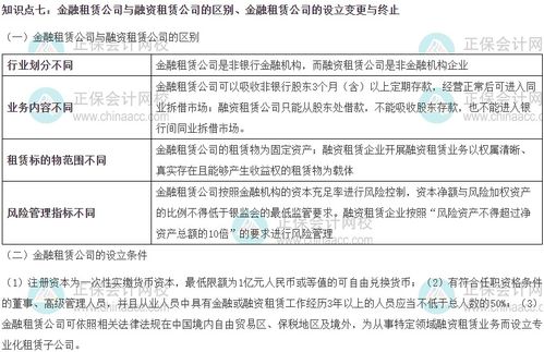 金融公司资料查询,了解金融公司资料查询的重要性