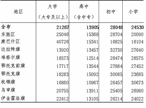 shi币价格,实时价格 shi币价格,实时价格 行情