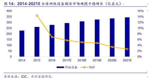 申银万国官方网