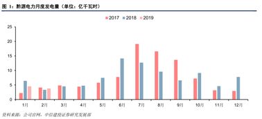 黔源电力002039，今日可以买入么！求分析！