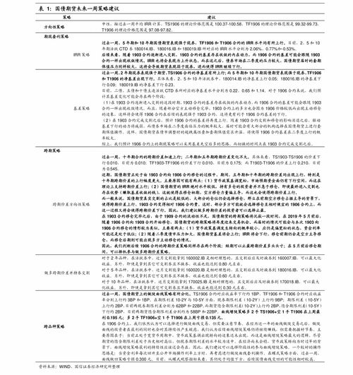 巴币人民币汇率换算,人民币兑换:了解最新汇率信息 巴币人民币汇率换算,人民币兑换:了解最新汇率信息 专题